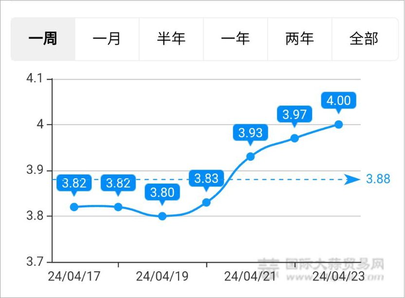 圖片14