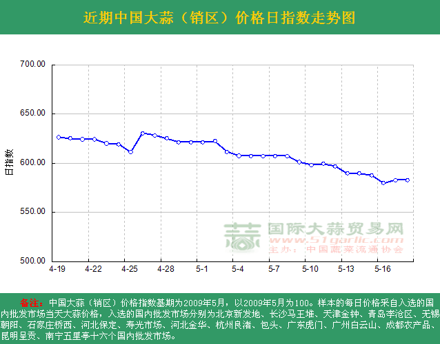 2016518աЇrָ(sh)ն߄݈DN^(q)