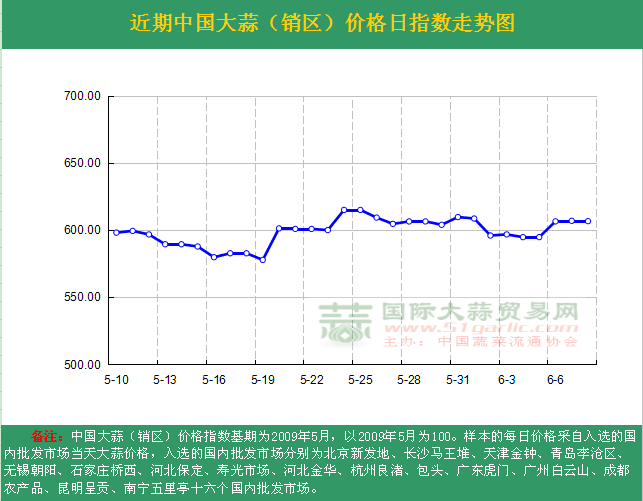 201668աЇrָ(sh)ն߄݈DN^(q)