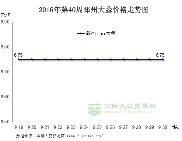 201640ݴr(ji)߄݈DHQ(mo)׾W(wng)